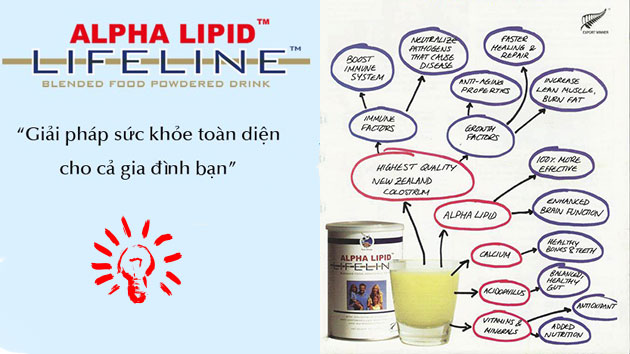 lợi ích sữa non alpha lipid